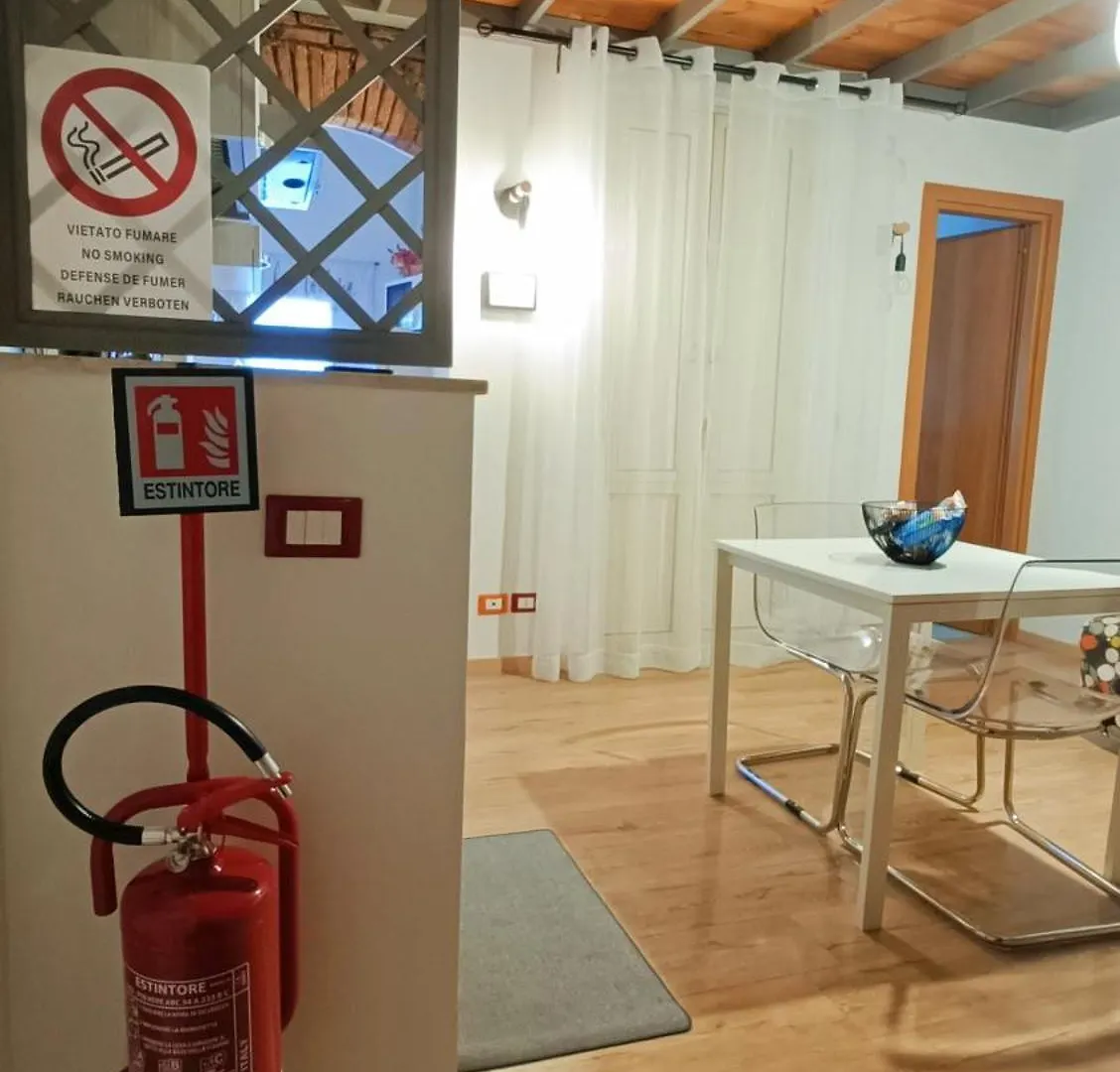 Nicuzzaduci Home Catania