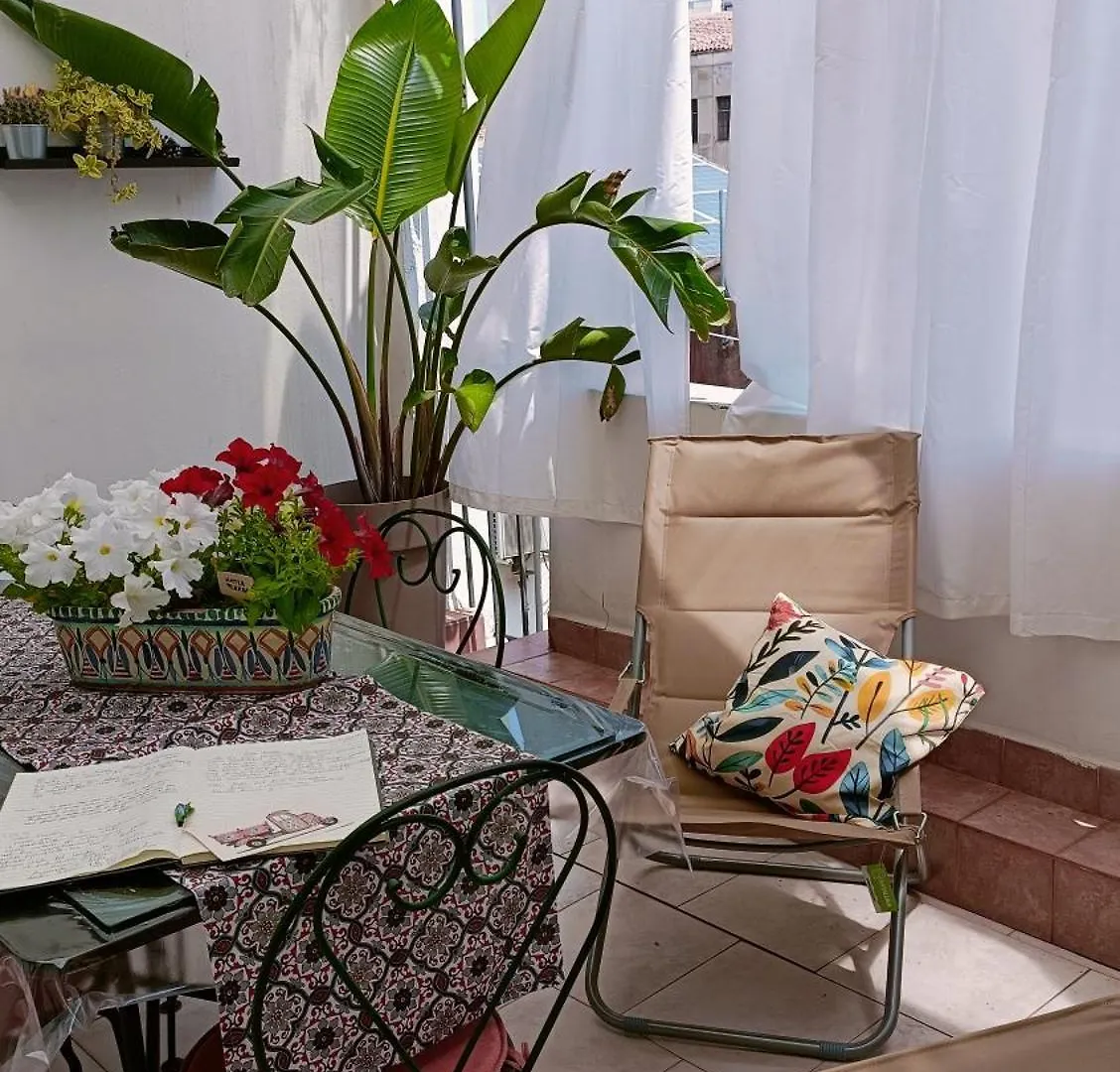 Nicuzzaduci Home Catania